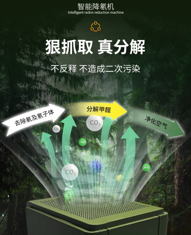 智能除氡机——人防工程的“空气安全卫士”
