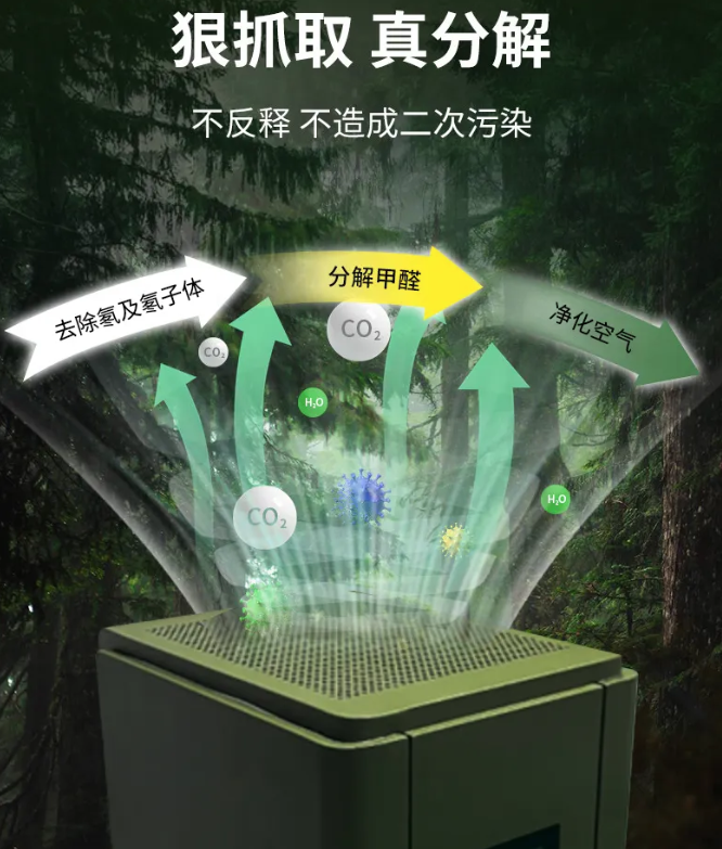 移动式除氡装置——人防工程除氡的“轻骑兵”