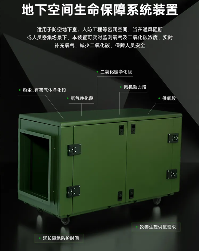 警惕！地下空间的“隐形杀手”——除氡增氧设备，如何为您的呼吸筑起安全防线？