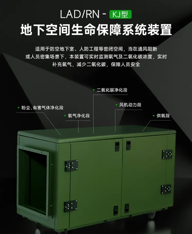 不止除氡——利安达智能除氡设备的“一机多能”