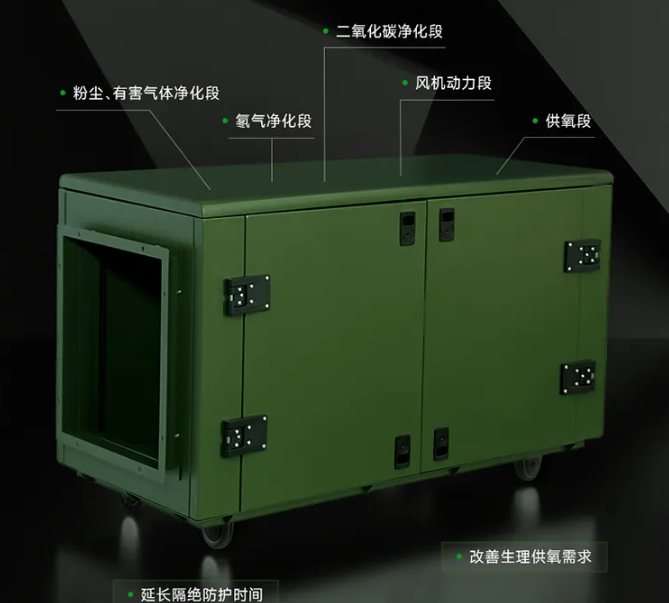 密闭空间里的“空气安全卫士”——智能除氡机如何24小时守护地下空间